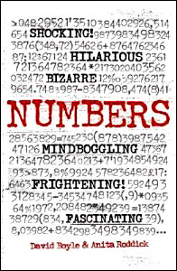 Best By Number